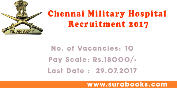 Chennai Military Hospital Recruitment 2017 10 Messenger Posts